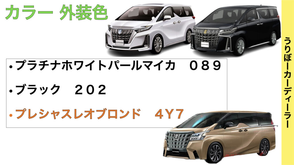 新型アルファード・ヴェルファイア 詳細解説！グレードまで！ | うりカー